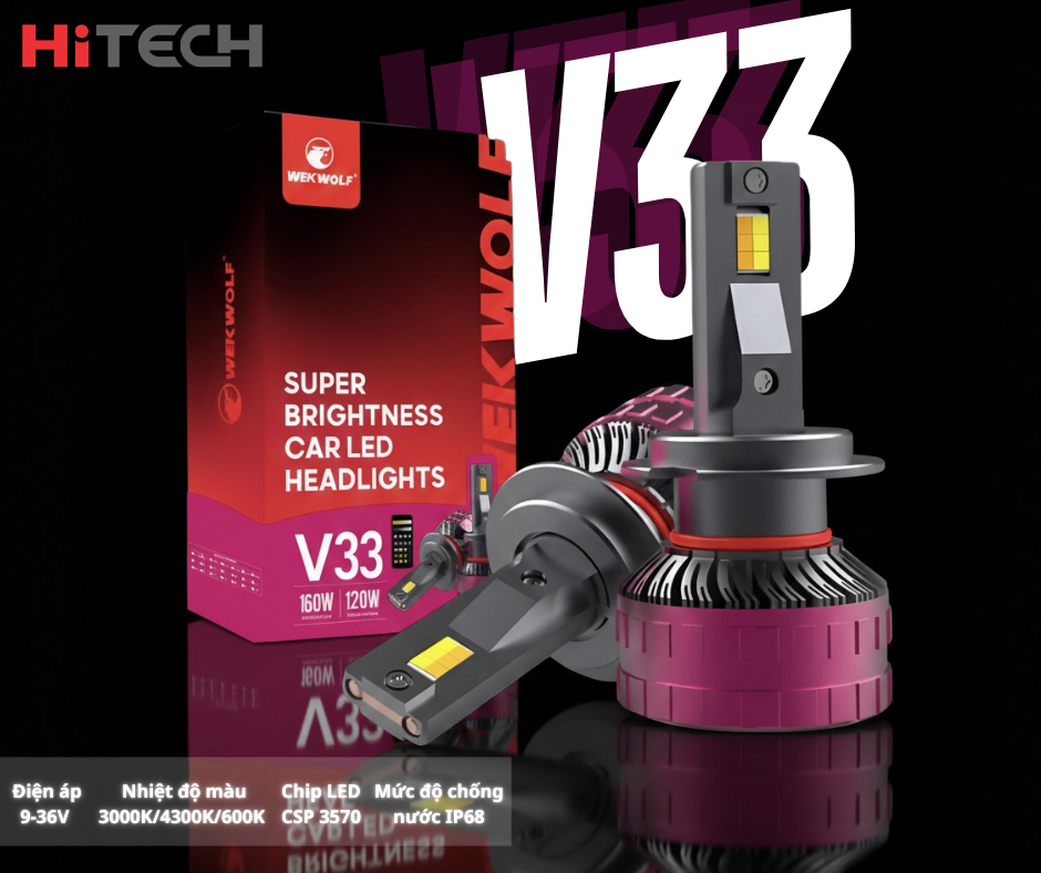 Lắp Đặt Bóng Đèn Pha LED Ô Tô V33 Tại Auto Toàn Phát- Việt trì, Phú Thọ Chính Hãng – 3 Màu, 120W, Điều Khiển App