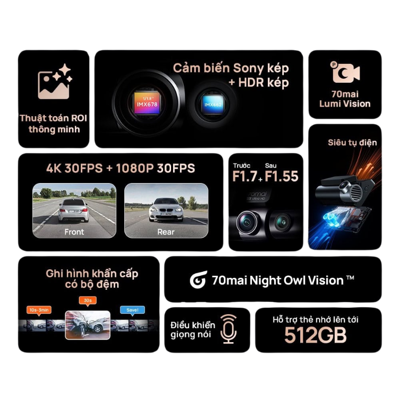 Lắp Đặt Camera Hành Trình 70mai A800SE 4K Chính Hãng Tại Toàn Phát Auto - Ảnh 8
