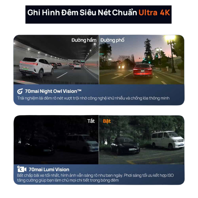 Lắp Đặt Camera Hành Trình 70mai 4K M800 Chính Hãng Tại Toàn Phát Auto - Ảnh 3