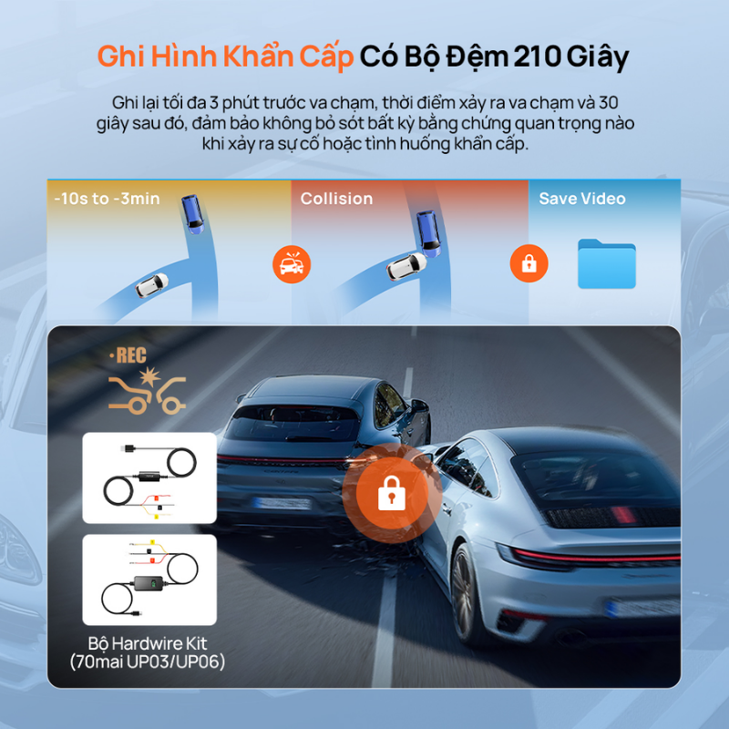 Lắp Đặt Camera Hành Trình 70mai T400 Chính Hãng Tại Toàn Phát Auto - Ảnh 4